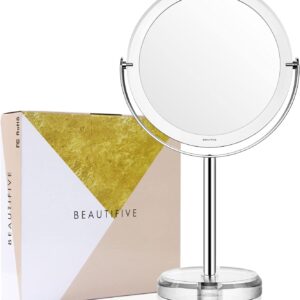 Magnifying Mirror